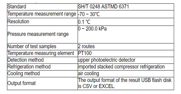 ASTM D6371 Automatic Dark Petroleum Crude Oil Cold Filtration Point Tester SH0248B