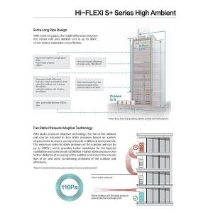 Hisense SEER 16 Central Air Conditioner 18000BTU with Wi-Fi Control