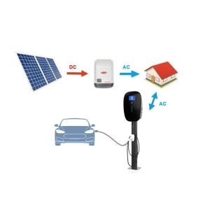 1 Or 3 Phase Commercial EV Charging Stations IP66 Black Smart Evse Charger For