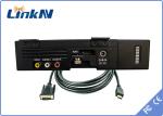 LKAV1508 COFDM Security Video Transmitter module For Communicate