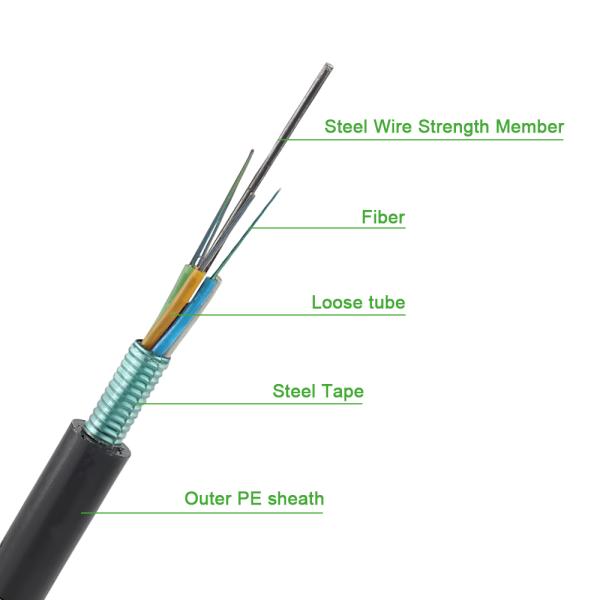 OEM Factory Supply ADSS GYTA GYTS GYXTW 4 8 12 24 48 96 144 288 Core Fiber Optic Cable, Outdoor Optical Fiber Cable Pric