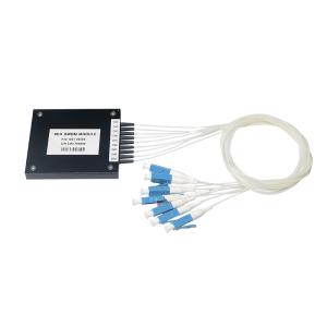 1260~1620 nm 1x2 DWDM CWDM Filter Multiplexer for WDM add/drop systems
