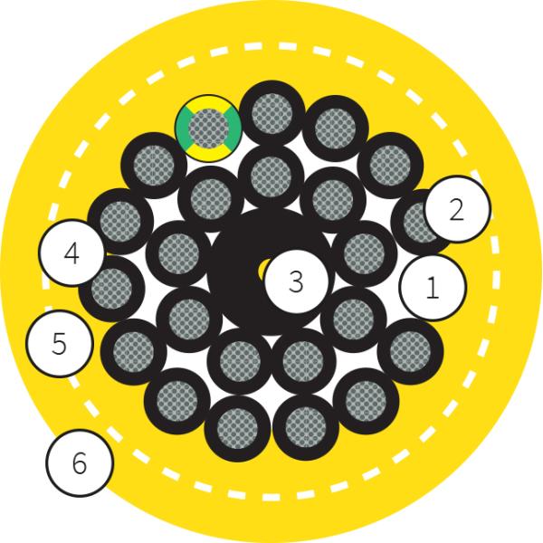 Type H07BQ-F PUR Rubber Flexible Mining Cable For Open Pit Mining