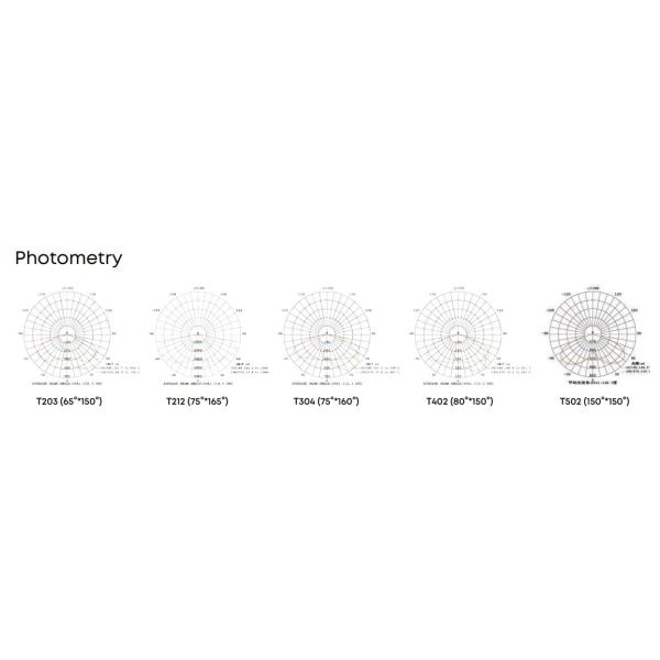 50W IP65 Outdoor LED Solar Street Garden Lighting Waterproof Dustproof 200lm/W 3000K/4000K/5000K/6500K For Riverside