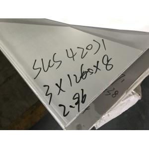 AISI 420A EN 1.4021 Cold Rolled 2B Annealed Stainless Steel Sheets