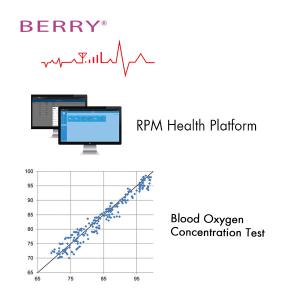 4G Fingertip Pulse Oximeter Patient'S Blood Oxygen Saturation And Pulse Rate