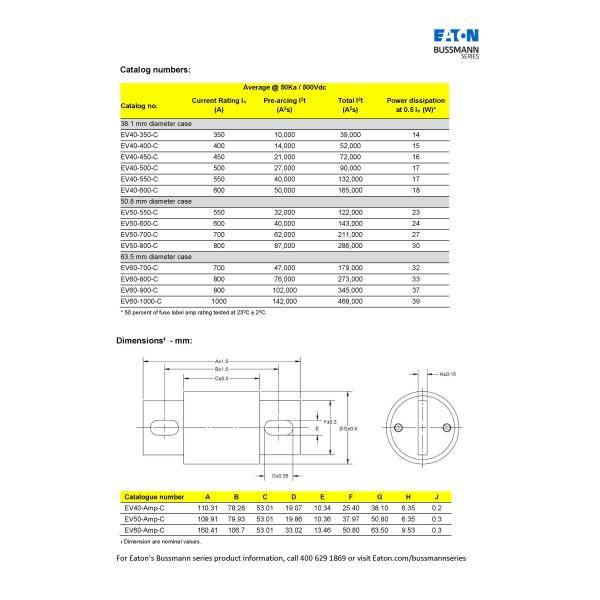 Original EV Electric Vehicle Fast Acting Fuse For New Energy 500VDC