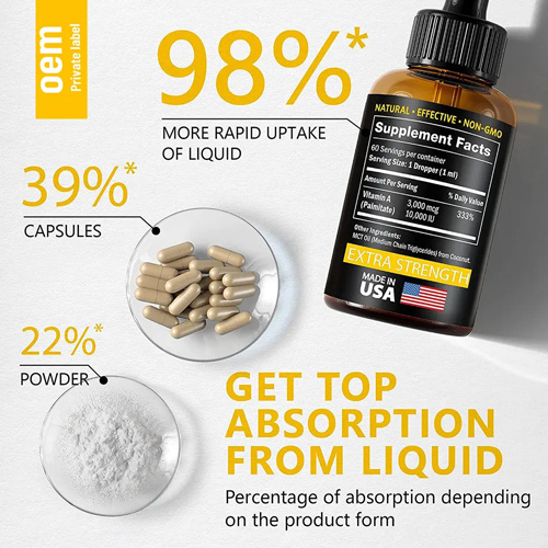 Factory supplement Vitamin A Drops Liquid for Eye Health Vision Health for daily support