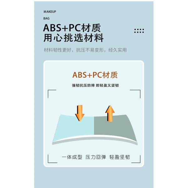 Travel luggage Sets, cosmetic case set, Scratch-Resistant And Wear-Resistant PVC Material, Large Capacity luggage(includes 14/20-inch)