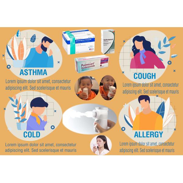 Pediatric Portable Mesh Nebulizer Medical Household Salbutamol For Adults kids