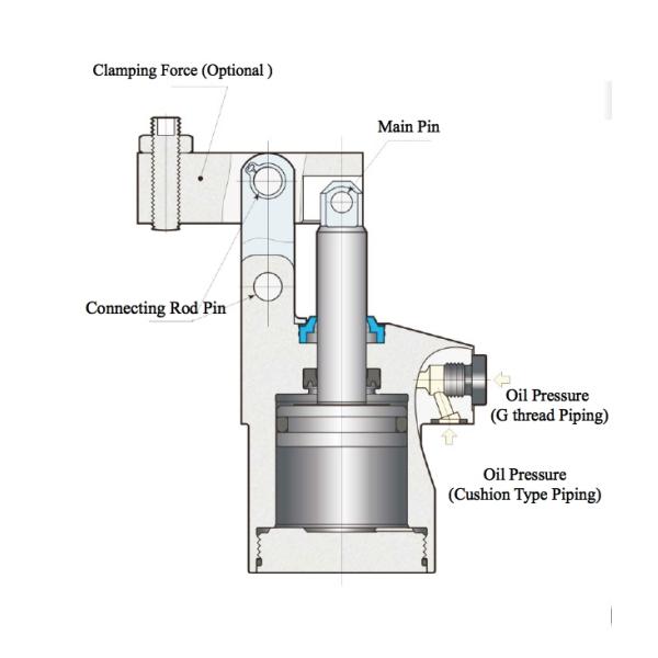 Hydraulic Link Clamp Cylinder Strong Structure Machining Center Jig Pascal Type