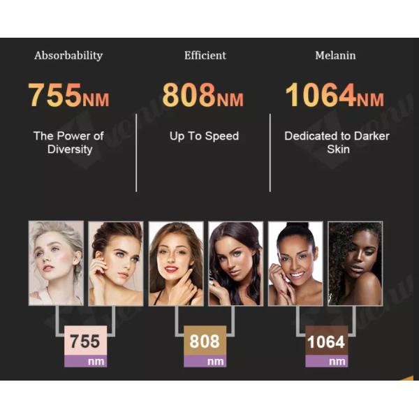 808nm Diode Laser Hair Removal Machine AC110V/ 220V 10% 50HZ/ 60HZ Power Supply