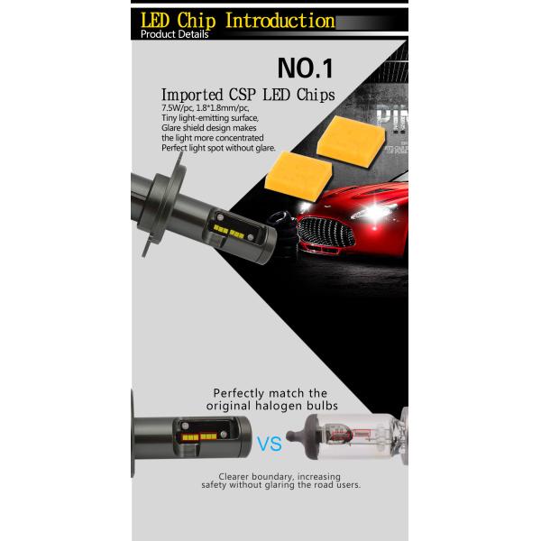 P7 9004/9007 4200lm Car LED headlight kit--From China hid led lighting factory BAOBAO