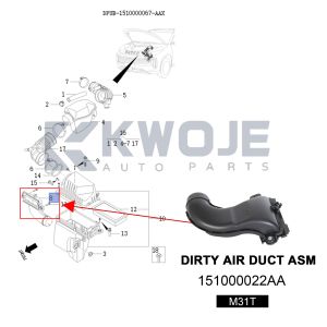 OEM 151000022AA Original Accessories DIRTY Clean Air Duct ASM For EXEED TX