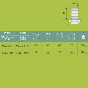 China supplier double wheel casters thread stem furniture caster