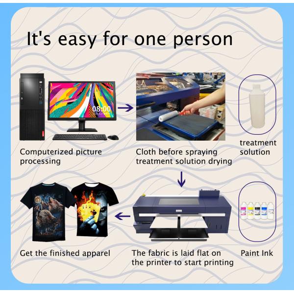 Double Station Digital Textile Printer T Shirt Printing Machine A2 A3 White Ink