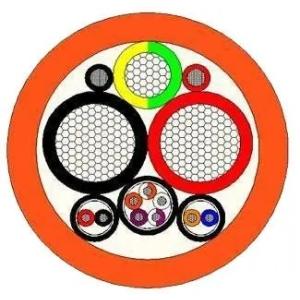 Charging Cables for Electrical Vehicles EVDC-RS90S90 EVDC-RS90S90PS90