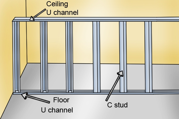 C U Stud Track Drywall Roll Forming Machine 63 * 38mm Light Keel With Punching Holes
