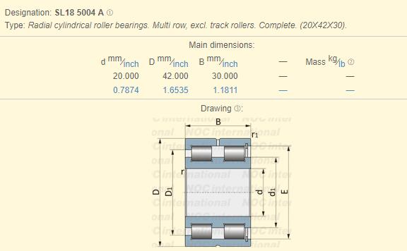 SL18 5004 Full Compeletment Cydlinrical Roller Bearing