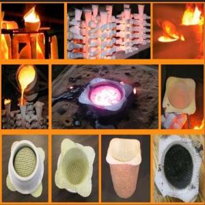 Mesh-filter Cap Fiberglass Filter Mesh For Molten Aluminium Liquid Filter from