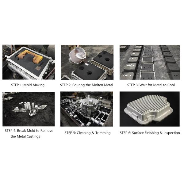 High Quality GG20 Grey Cast Iron Sand Casting Corner Bracket