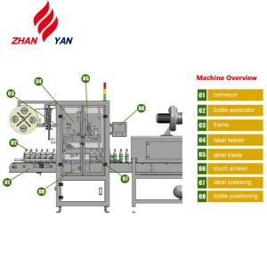 Full Automatic And Factory Supplier Food Packaging And Bottle Labeling Machinery