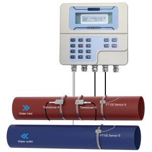 ST502 Ultrasonic Energy Meter for Measuring Flow and Total Energy Consumption in