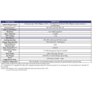 CE Lab Water Purification System Lab Water Purification Equipment