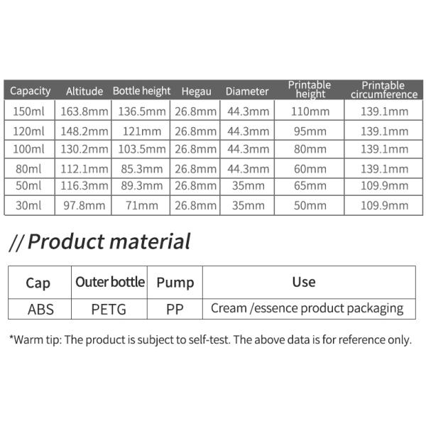 Customizable 30ml-150ml Plastic TonerBottles Long Neck Flat Type in Red Orange for Clear for Skin Care Made PETG Materia