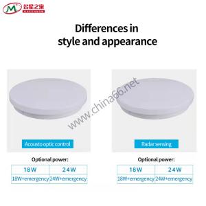 Emergency induction ceiling light | led induction lamp | fire emergency lamp |