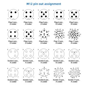 Waterproof M12 Panel Mount Connector IP67 A B D Code 3-17 Pin