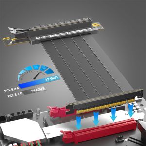 PCIE 4.0 Extension Cable, Black 16x Shielded High Speed GPU Riser Cable with PCI