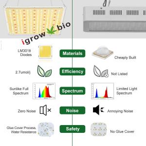 450nm 288pcs Chips Full Spectrum LED Grow Lights