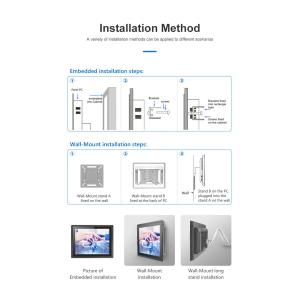 19 inch Wall Mount Industrial All in one PC with Win 10 System and Touch Panel