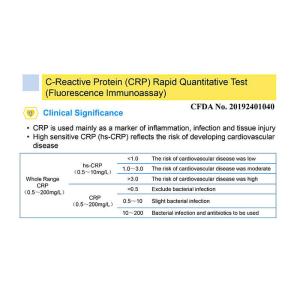 CRP Rapid POCT Test Kit 3000 Tests/Day High Sensitivity 20T Package