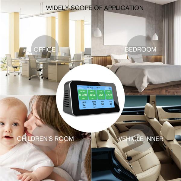 CO2 detector PM2.5/TVOC/HCHO monitor(DM601B)