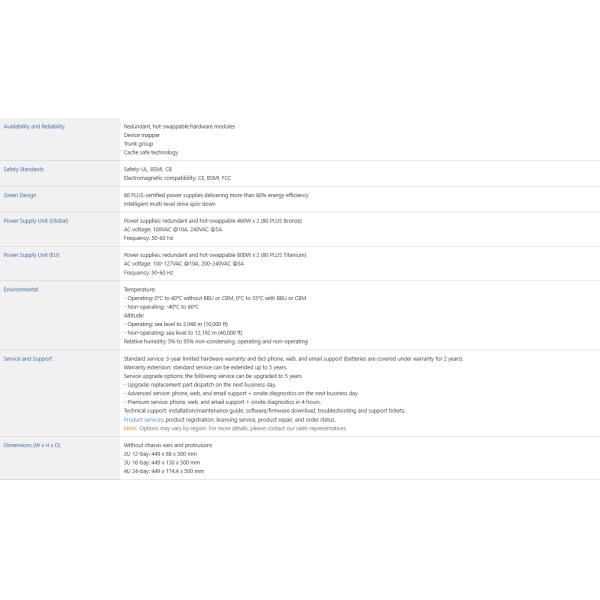 infortrend Storage DS 2000 DS 2012 Gen2 2U 12bay