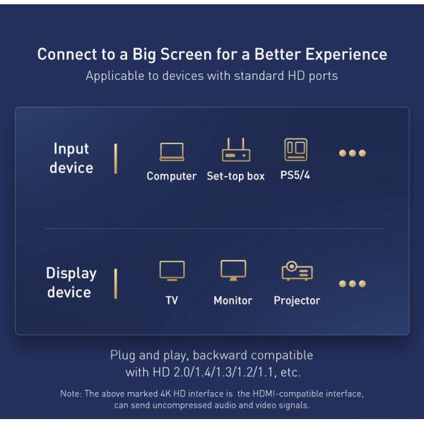 ODM Aluminum AOC HDMI Cable 8K 1M 2M 34AWG VRR HDR HDMI