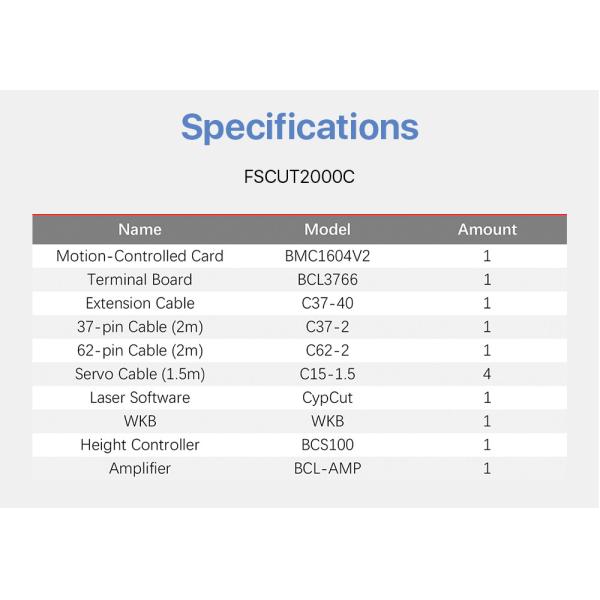 Practical Sheet Metal Laser Control System , Medium Power Fiber Laser Controller