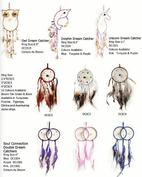 Quality Dreamcatcher Gift checking Dream Catcher Net With natural stones Feathers Wall Hanging Decoration Ornament wholesale