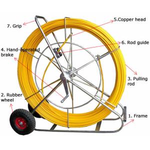 Fiberglass Duct Rod Continuous / Continuous Duct Rodder for cable pulling