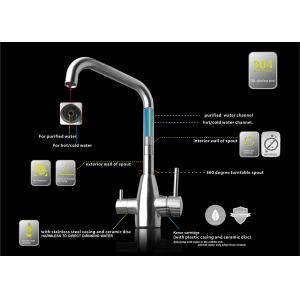 Black Stainless Steel 304/316 Material Double Handle Drinking Filtered Water