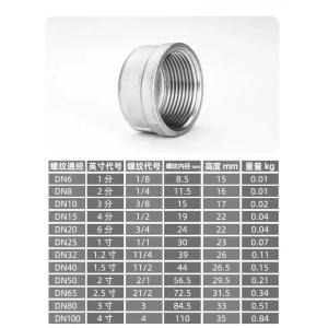 Payment Term T/T Stainless Steel Pipe Cap ASME Standard Rust Resistant Surface