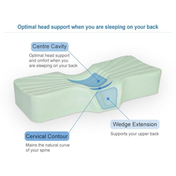 Bamboo / Cotton Memory Foam Pillows , Therapeutic Neck Pillow With Density Firmness