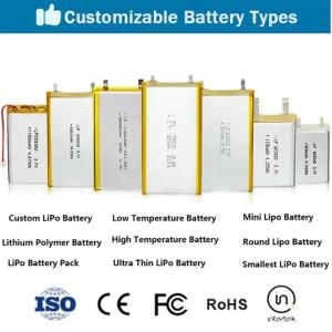 KC Approved Lipo Battery 803048 3.7V 1200mAh 4.44wh Rechargeable Li-Polymer