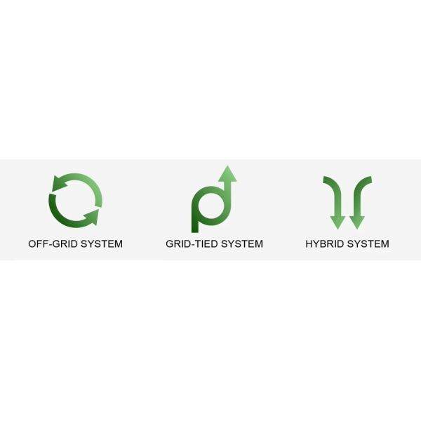 AC Generator-Battery Hybrid Converter On Grid Controller with 50Hz/60Hz Rated Grid Frequency and -40 to 60 Degrees Environment Temperature for 100 kW