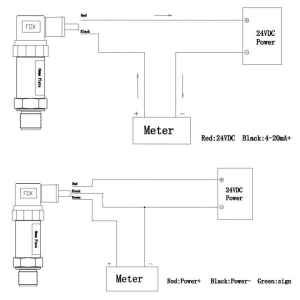 Piezoresistive Barometric Pressure Sensor