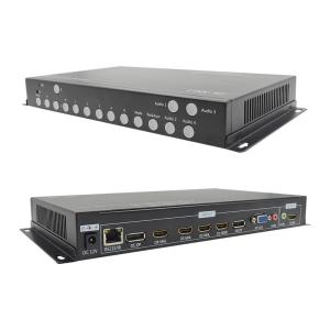 PIP POP HDMI Multi Viewer 4k 4x1 With IR Remote RS232 Control Center Control