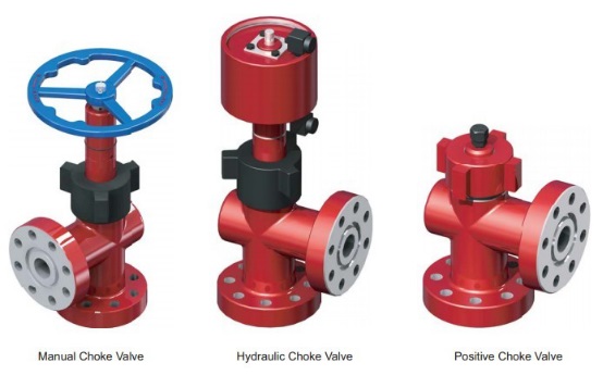 API 6A /Wellhead/valve/Choke Valve