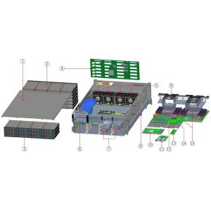 AMD EPYC 9004 Server CPU DDR5-4800/4400MHz Ready for Shipment